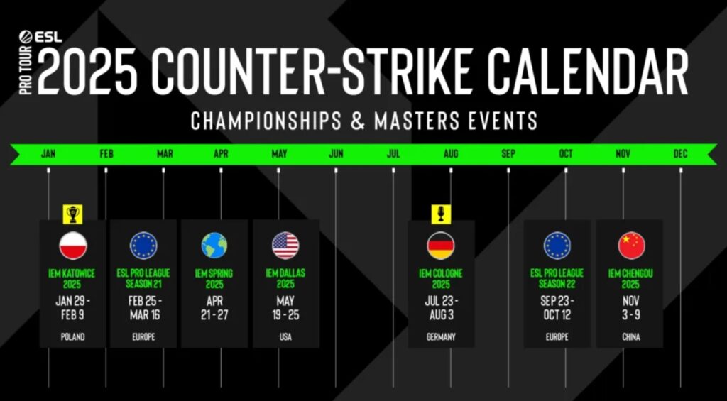 ESL FACEIT Group announces ESL Pro Tour 2025 CS 2 tournament schedule