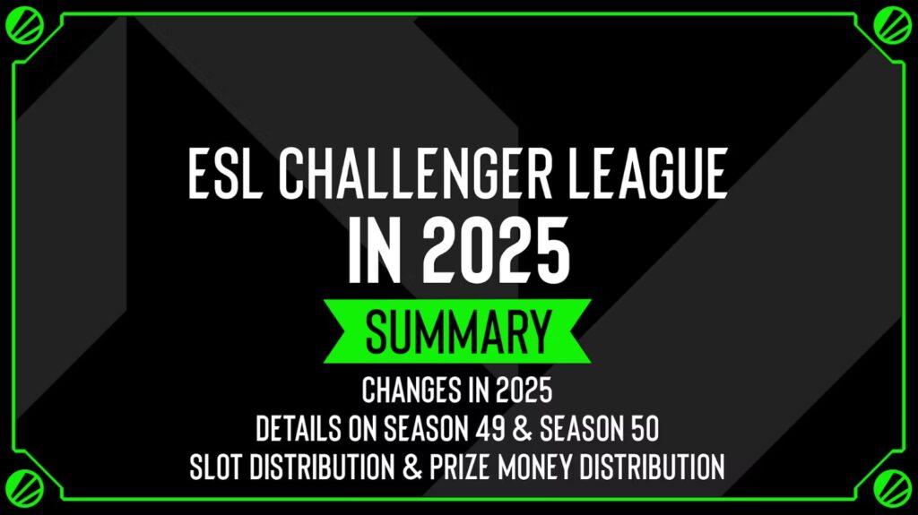 ESL announces Format for ESL Challenger League 2025