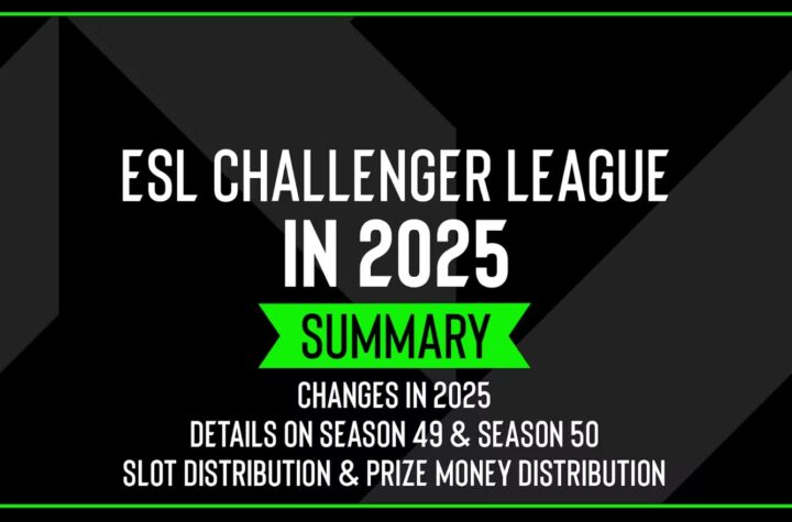 ESL announces Format for ESL Challenger League 2025