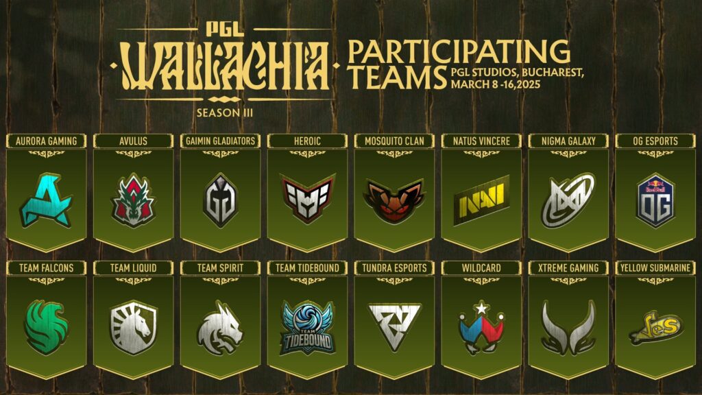 All teams confirmed for PGL Wallachia Season 3 with $1 million prize pool