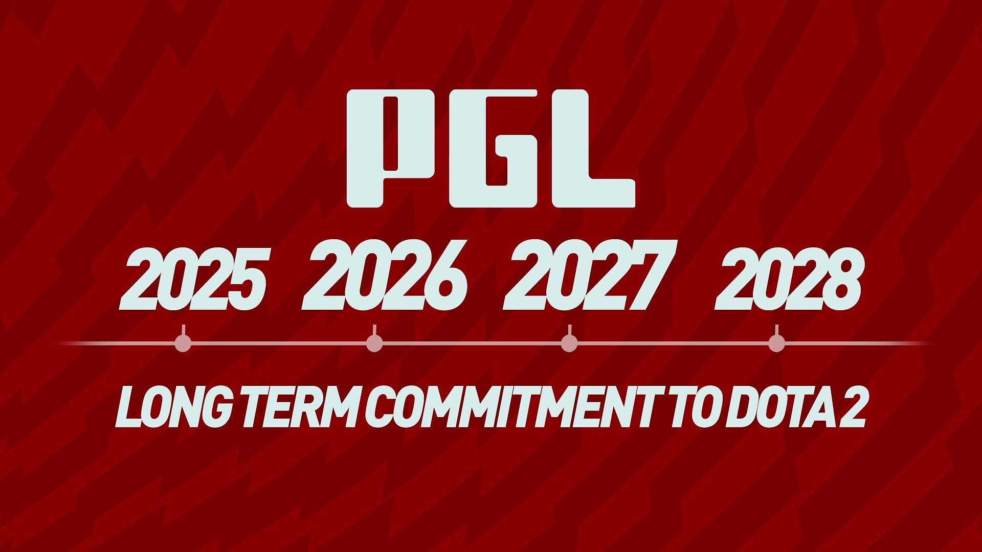 PGL announces major Dota 2 tournament series through 2028 773