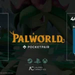 Palworld перевищив 30 млн продажів і приніс $700 млн