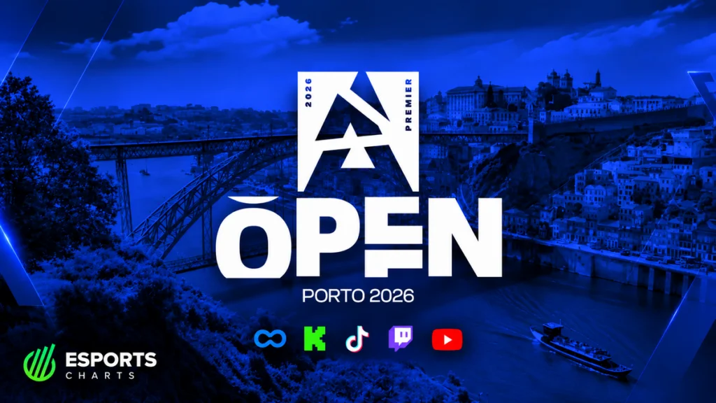 BLAST Open Porto 2026 фінал MOUZ Team Spirit статистика глядачів