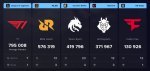 A collage featuring the logos of the teams from all the week's games