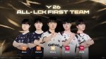 Gen.G проти Hanwha Life Esports: прогноз на верхню сітку LCK Плейофф Chovy & Zeus