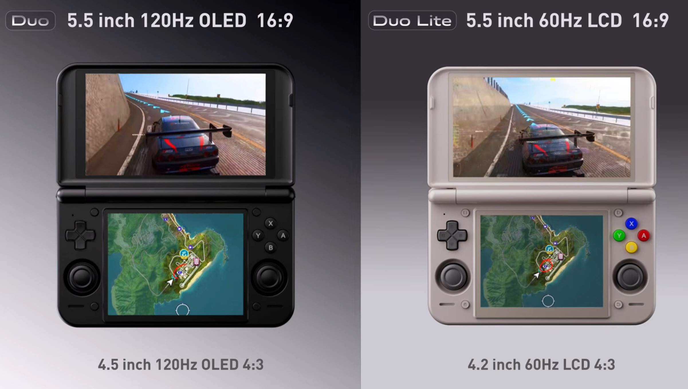 Retroid Pocket Duo та Pocket Duo Lite демонструють OLED і LCD дисплеї