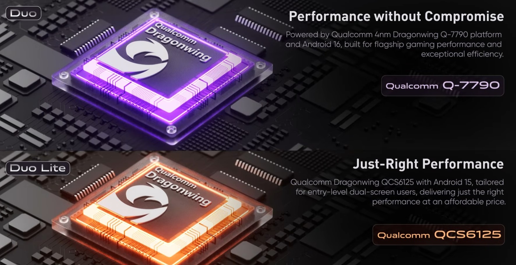 Порівняння процесорів Qualcomm Dragonwing у Retroid Pocket Duo та Pocket Duo Lite